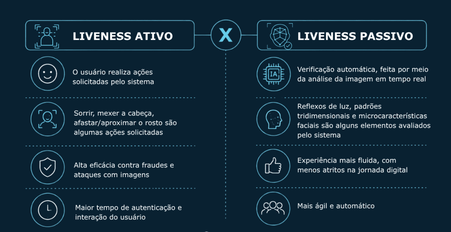 Imagem do artigo