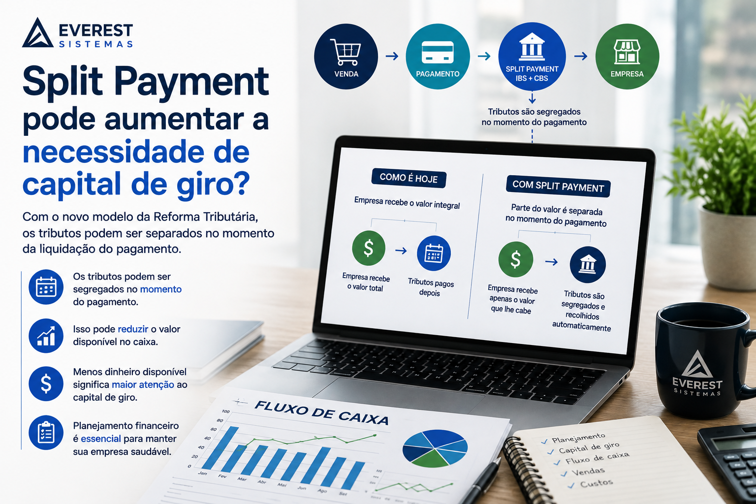 SPLIT PAYMENT