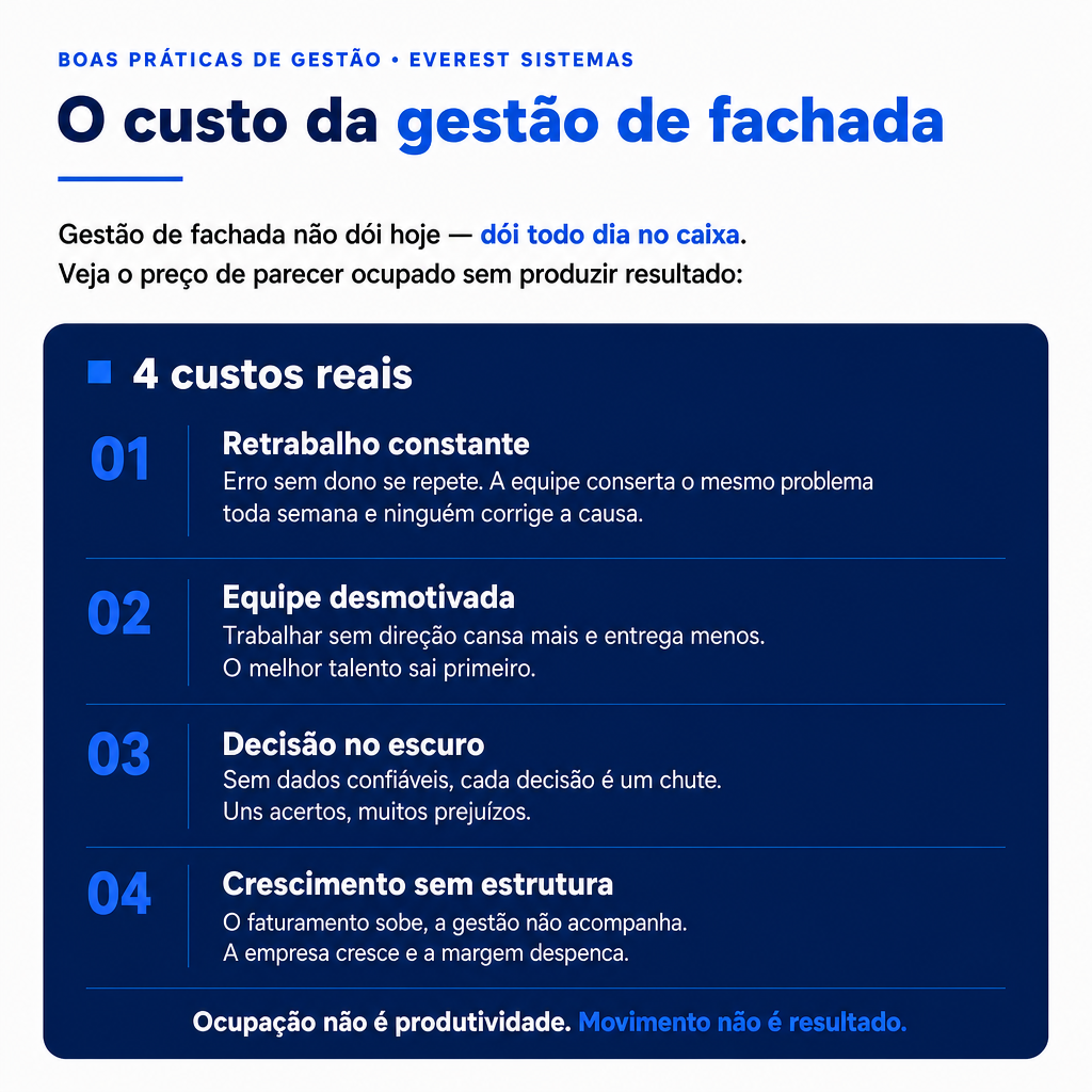 GESTAO